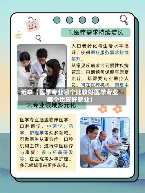 近来【医学专业哪个比较好医学专业哪个比较好就业】