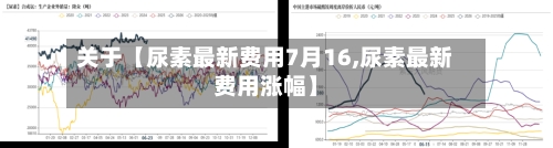 关于【尿素最新费用7月16,尿素最新费用涨幅】-第2张图片