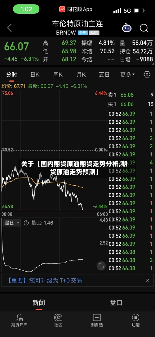 关于【国内期货原油期货走势分析,期货原油走势预测】