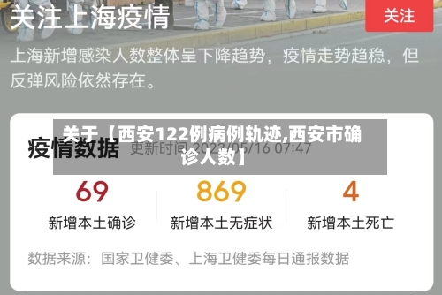 关于【西安122例病例轨迹,西安市确诊人数】-第3张图片