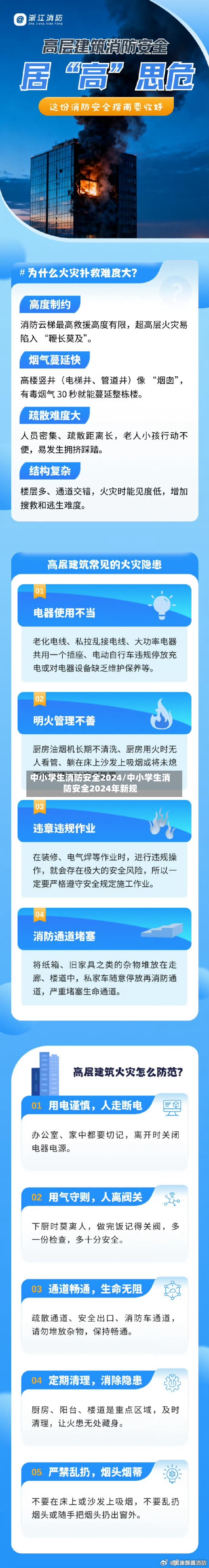 中小学生消防安全2024/中小学生消防安全2024年新规