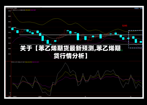 关于【苯乙烯期货最新预测,苯乙烯期货行情分析】