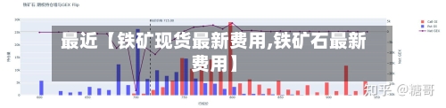 最近【铁矿现货最新费用,铁矿石最新费用】-第3张图片