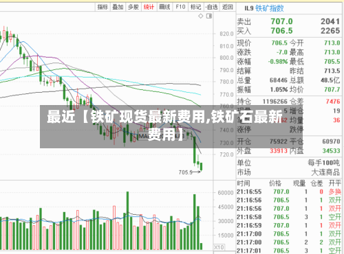 最近【铁矿现货最新费用,铁矿石最新费用】