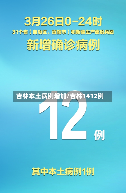 吉林本土病例增加/吉林1412例-第3张图片