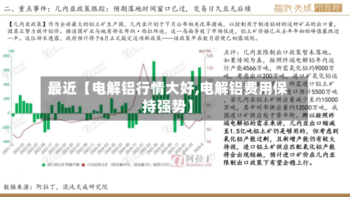最近【电解铝行情大好,电解铝费用保持强势】
