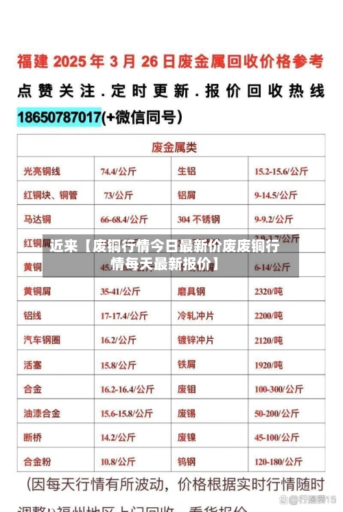 近来【废铜行情今日最新价废废铜行情每天最新报价】