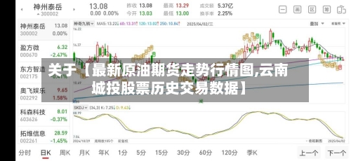 关于【最新原油期货走势行情图,云南城投股票历史交易数据】