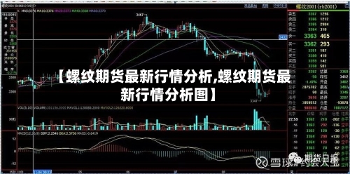 【螺纹期货最新行情分析,螺纹期货最新行情分析图】-第2张图片
