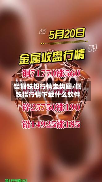 铝铜铁铅行情走势图/铜铁铝行情下载什么软件