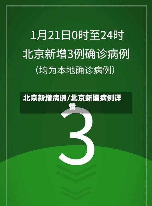北京新增病例/北京新增病例详情