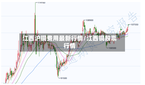 江西沪铜费用最新行情/江西铜股票行情