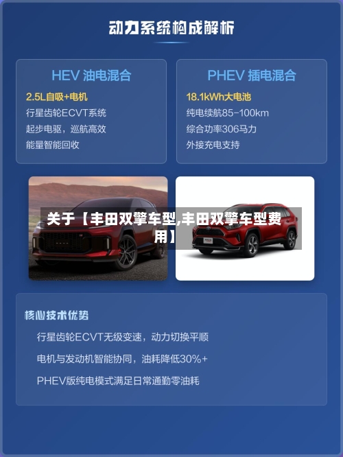 关于【丰田双擎车型,丰田双擎车型费用】-第2张图片