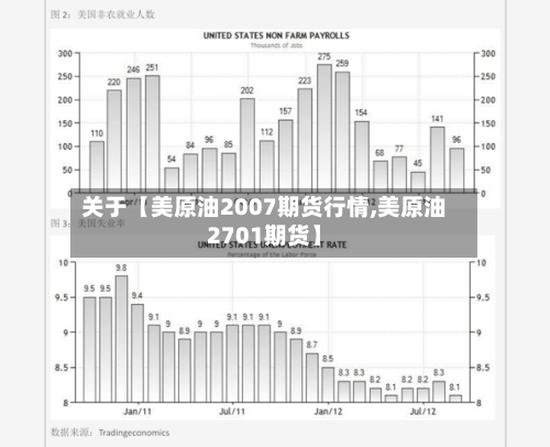 关于【美原油2007期货行情,美原油2701期货】-第3张图片
