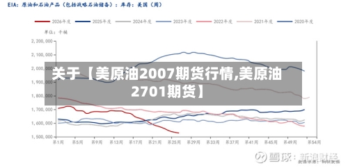 关于【美原油2007期货行情,美原油2701期货】-第2张图片