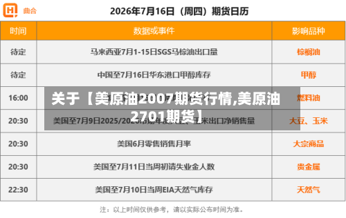 关于【美原油2007期货行情,美原油2701期货】
