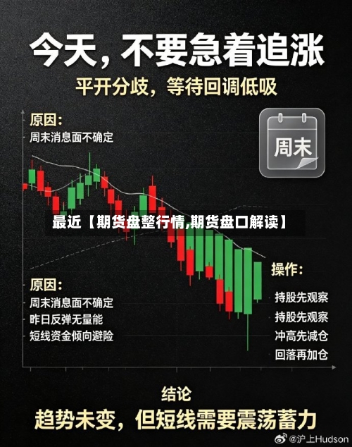 最近【期货盘整行情,期货盘口解读】-第2张图片