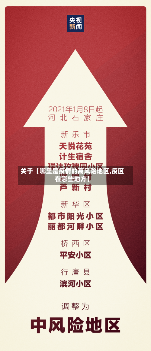 关于【哪里是疫情的高风险地区,疫区在哪些地方】-第2张图片