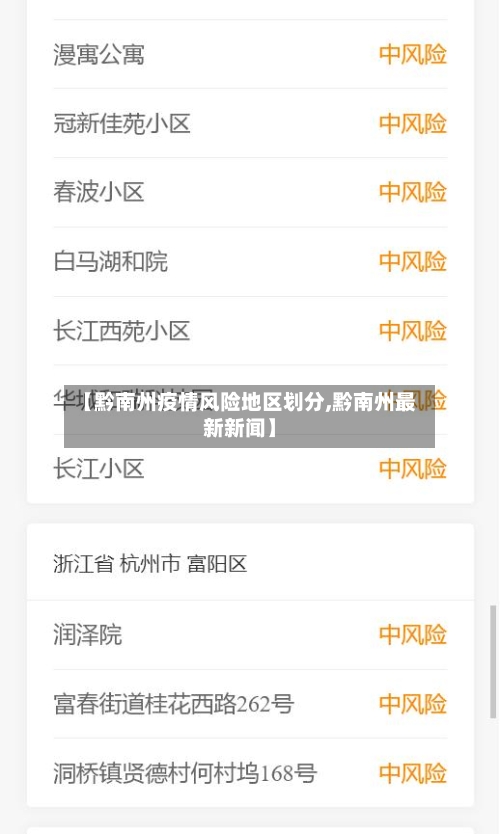 【黔南州疫情风险地区划分,黔南州最新新闻】-第2张图片