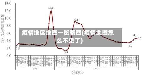 疫情地区地图一览表图(疫情地图怎么不见了)-第2张图片