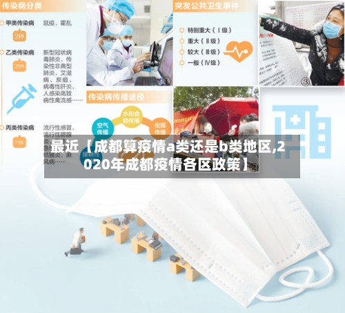 最近【成都算疫情a类还是b类地区,2020年成都疫情各区政策】-第3张图片