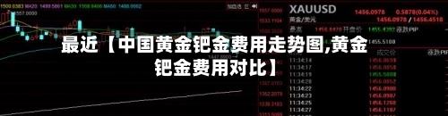 最近【中国黄金钯金费用走势图,黄金钯金费用对比】