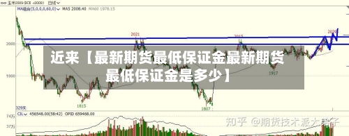 近来【最新期货最低保证金最新期货最低保证金是多少】-第3张图片