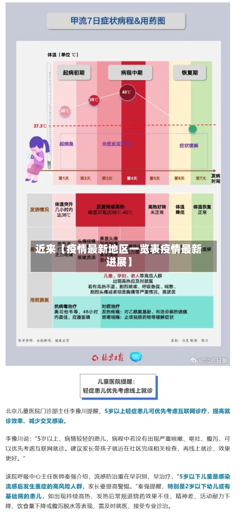 近来【疫情最新地区一览表疫情最新进展】