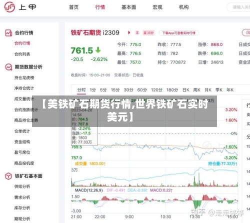 【美铁矿石期货行情,世界铁矿石实时美元】