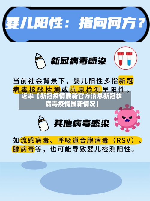 近来【新冠疫情最新官方消息新冠状病毒疫情最新情况】-第2张图片