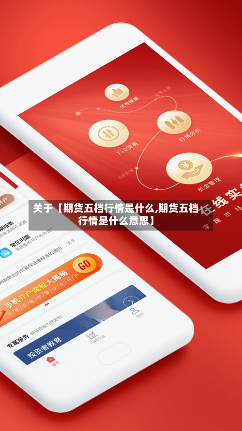 关于【期货五档行情是什么,期货五档行情是什么意思】