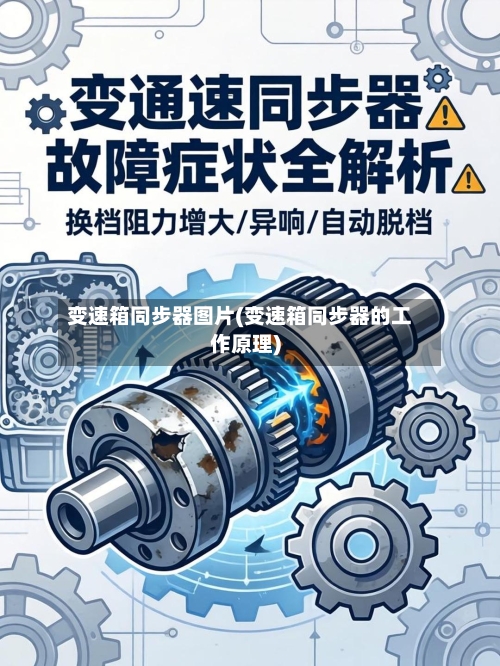 变速箱同步器图片(变速箱同步器的工作原理)