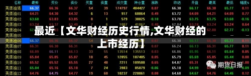 最近【文华财经历史行情,文华财经的上市经历】-第3张图片