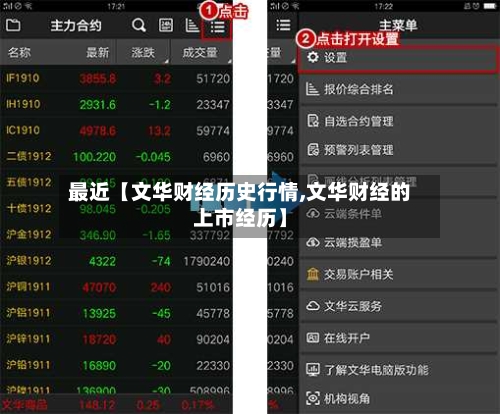 最近【文华财经历史行情,文华财经的上市经历】-第2张图片