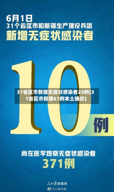 31省区市新增无症状感染者23例(31省区市新增61例本土确诊)-第3张图片