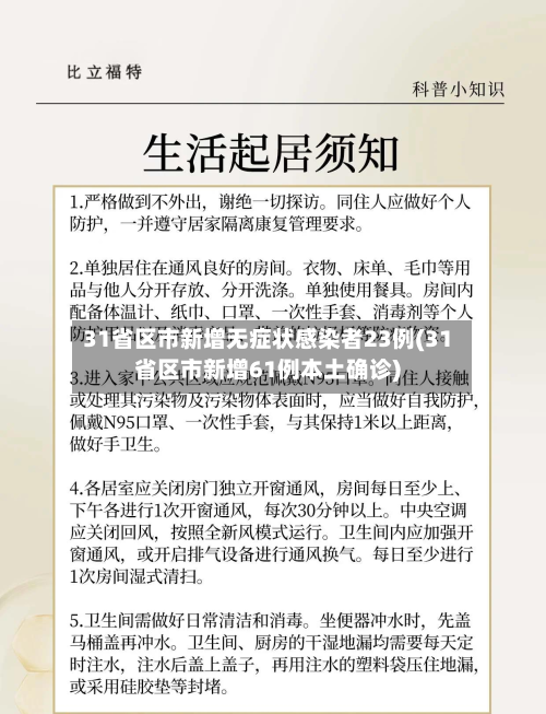 31省区市新增无症状感染者23例(31省区市新增61例本土确诊)-第2张图片
