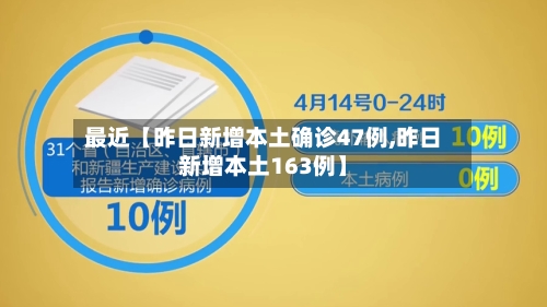 最近【昨日新增本土确诊47例,昨日新增本土163例】-第2张图片