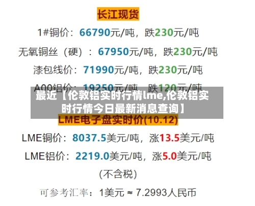 最近【伦敦铝实时行情lme,伦敦铝实时行情今日最新消息查询】