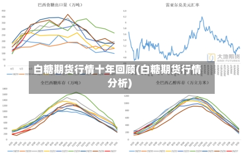 白糖期货行情十年回顾(白糖期货行情分析)