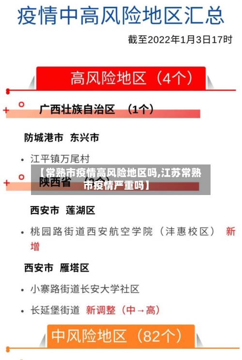 【常熟市疫情高风险地区吗,江苏常熟市疫情严重吗】