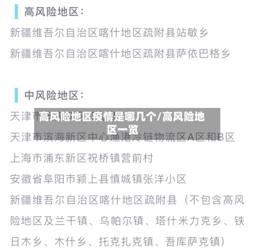 高风险地区疫情是哪几个/高风险地区一览