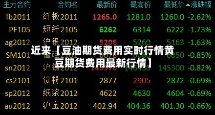 近来【豆油期货费用实时行情黄豆期货费用最新行情】