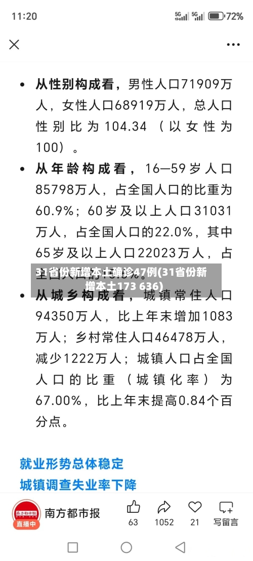 31省份新增本土确诊47例(31省份新增本土173 636)-第3张图片