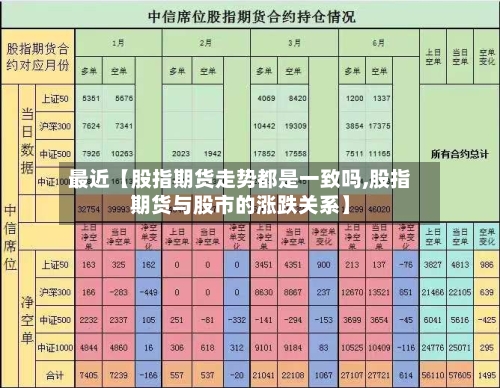 最近【股指期货走势都是一致吗,股指期货与股市的涨跌关系】