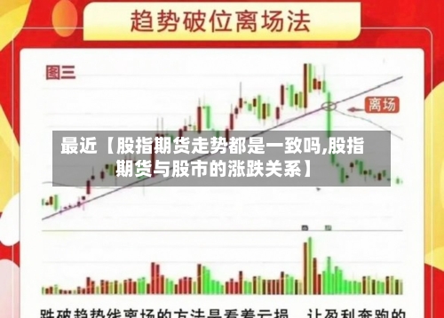 最近【股指期货走势都是一致吗,股指期货与股市的涨跌关系】-第2张图片