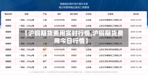 【沪铜期货费用实时行情,沪铜期货费用今日行情】