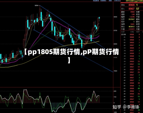 【pp1805期货行情,pP期货行情】-第2张图片