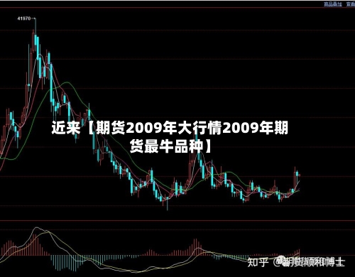 近来【期货2009年大行情2009年期货最牛品种】