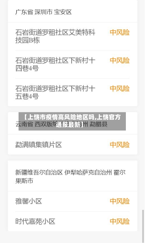 【上饶市疫情高风险地区吗,上饶官方通报最新】-第3张图片