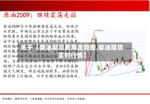 关于【柴油期货费用走势图,柴油期货实时行情】